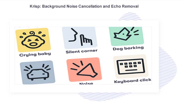 Background Noise Cancellation and Echo Removal app